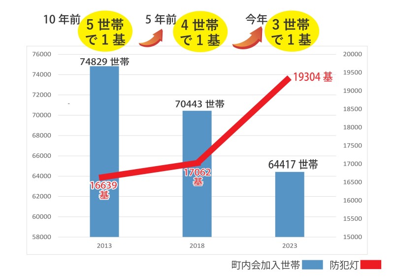 66a4d7856ba3b20f51e9e29d128ecd